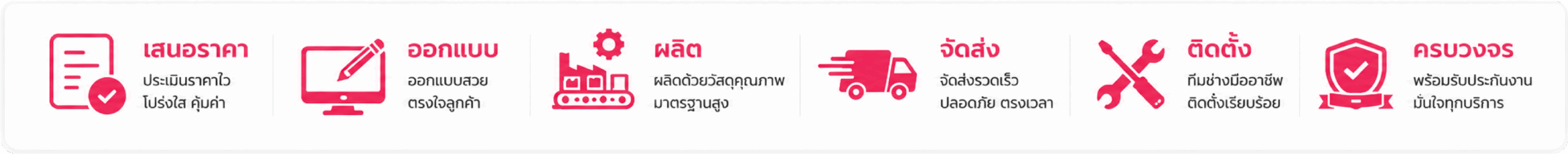 PImsinca_Process2_0
